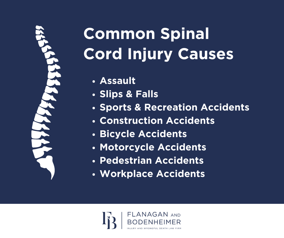 miami spinal cord injury lawyer