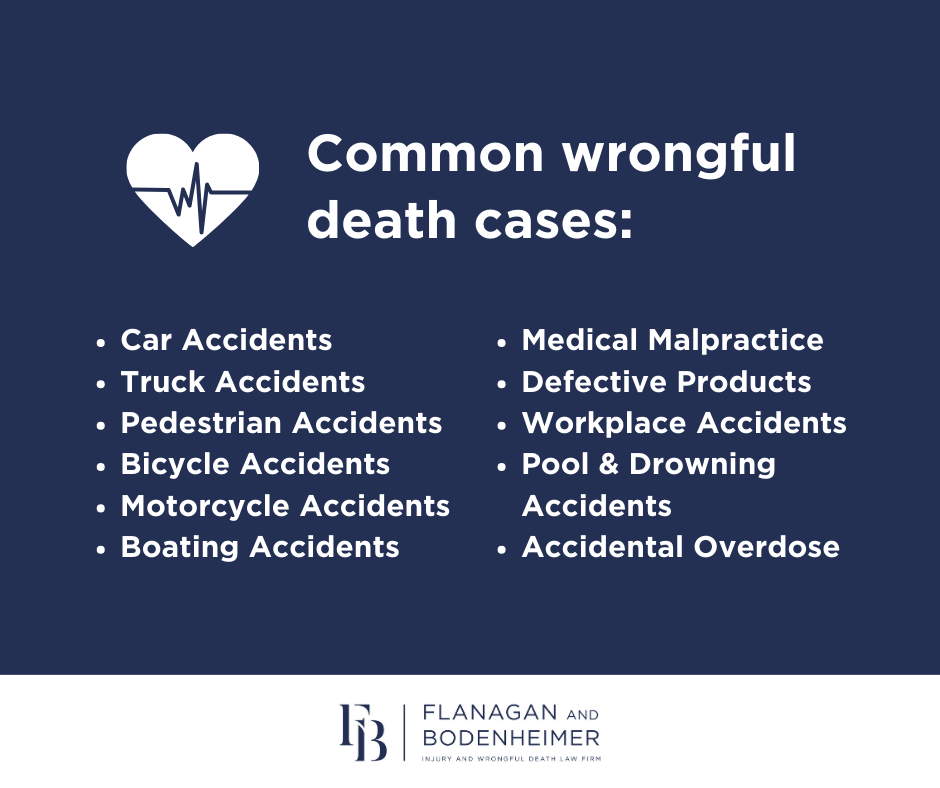 common wrongful death cases in miami florida