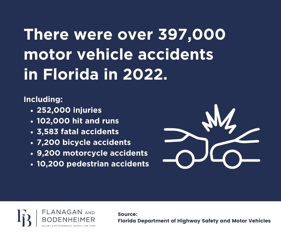 florida car accident statistics